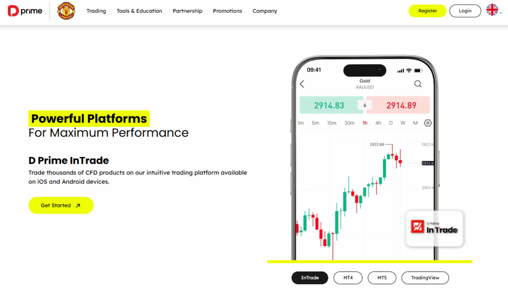 Doo Prime Trading Platforms