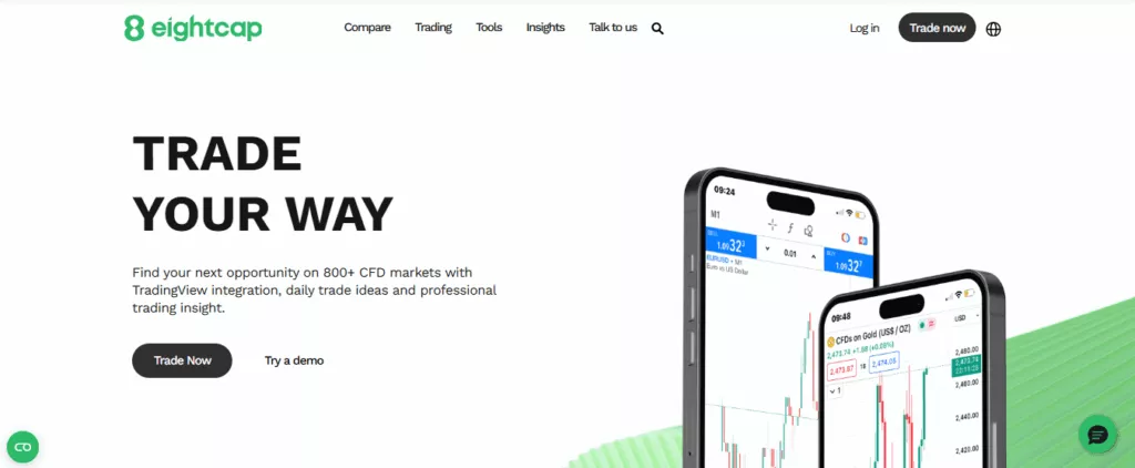 Eightcap Main page