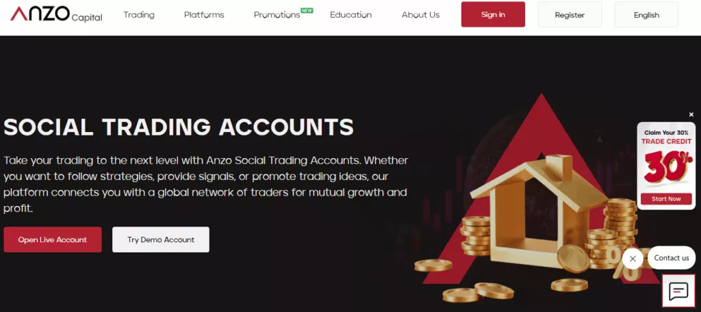 Anzo Capital Review ☑️ South Africa Edition (Updated 2026)