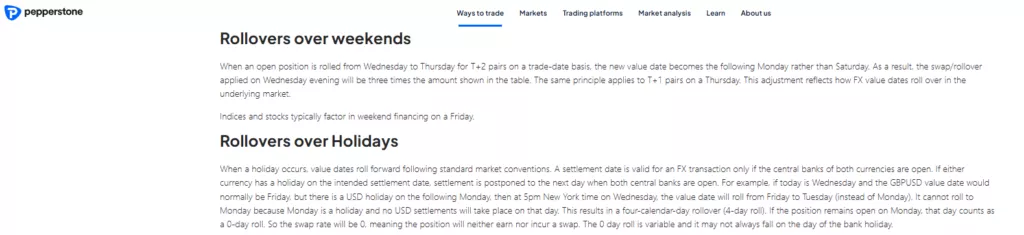 Which financial activities are restricted and prohibited by Sharia law