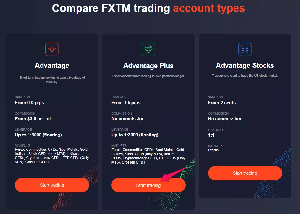 ADVANTAGE PLUS