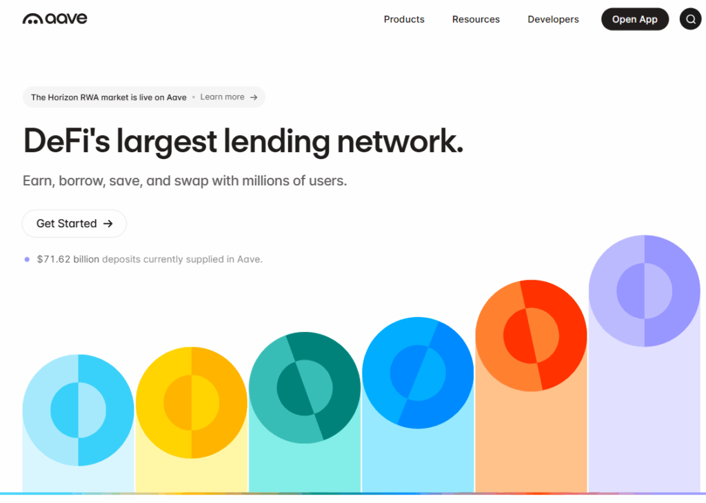 Aave (AAVE) DeFi coins