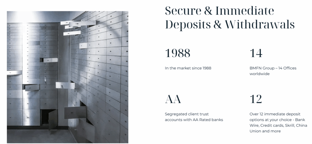 BMFN Deposit and Withdrawal