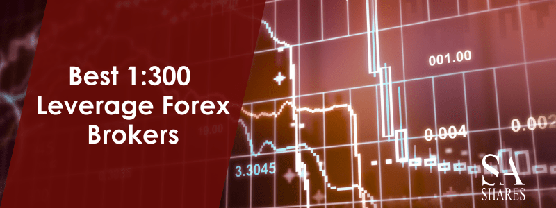 Best 1300 Leverage Forex Brokers- Main Banner-min
