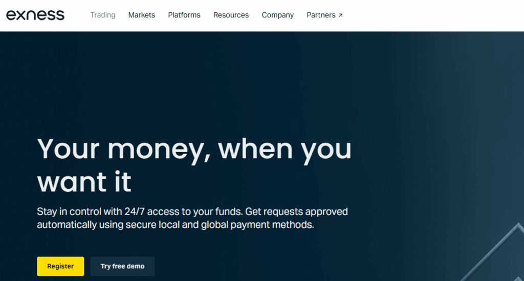 Exness Same Day Withdrawal Brokers