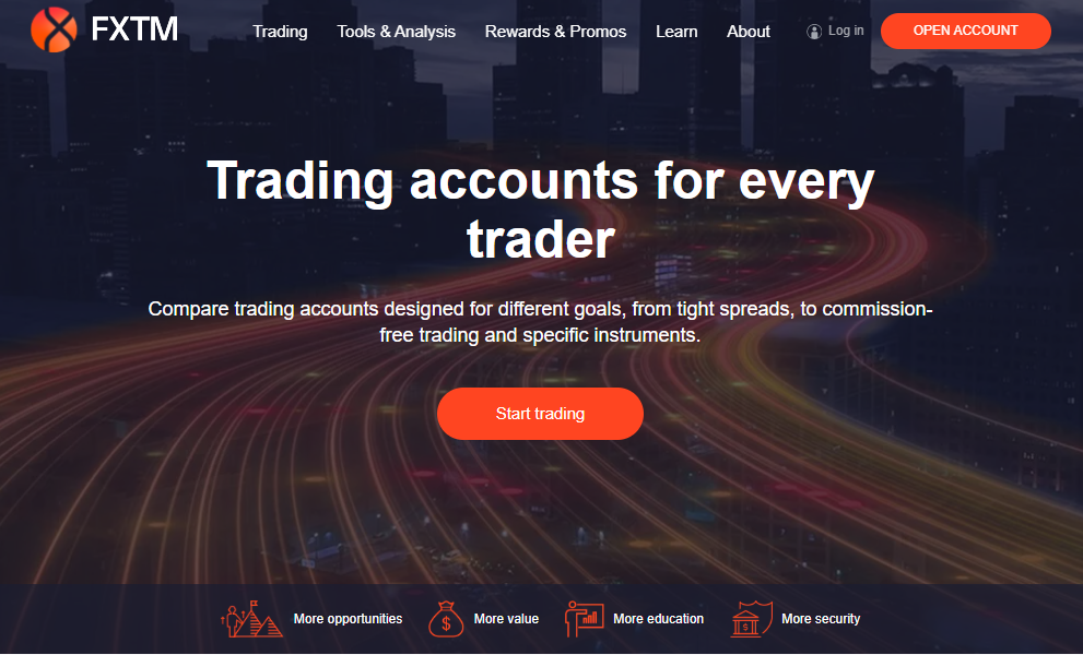 FXTM Account Types