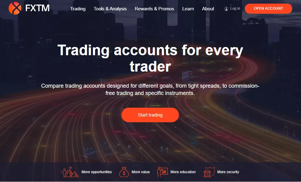 FXTM Account Types