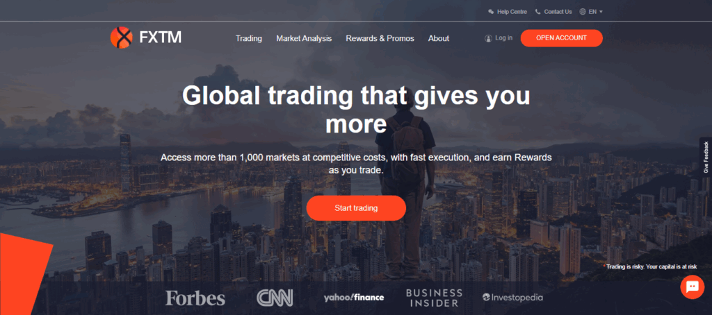 FXTM 1:2000 leverage