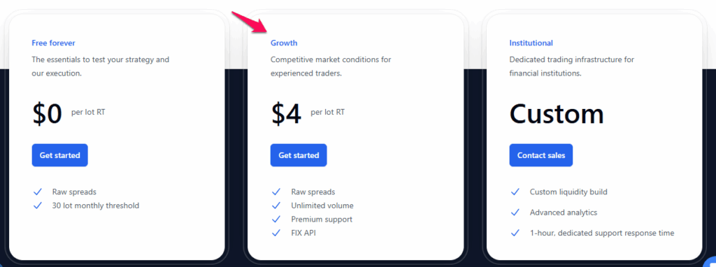 Growth Plan