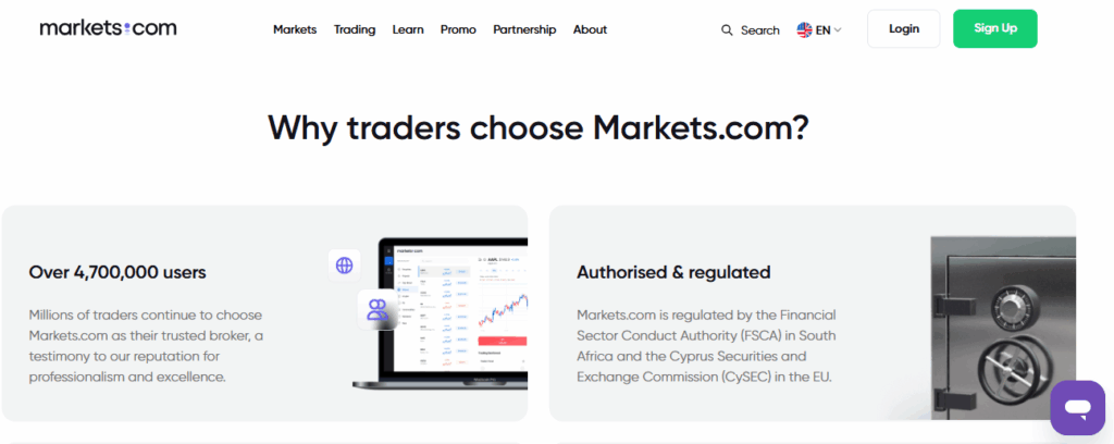 Markets.com Safety and Security