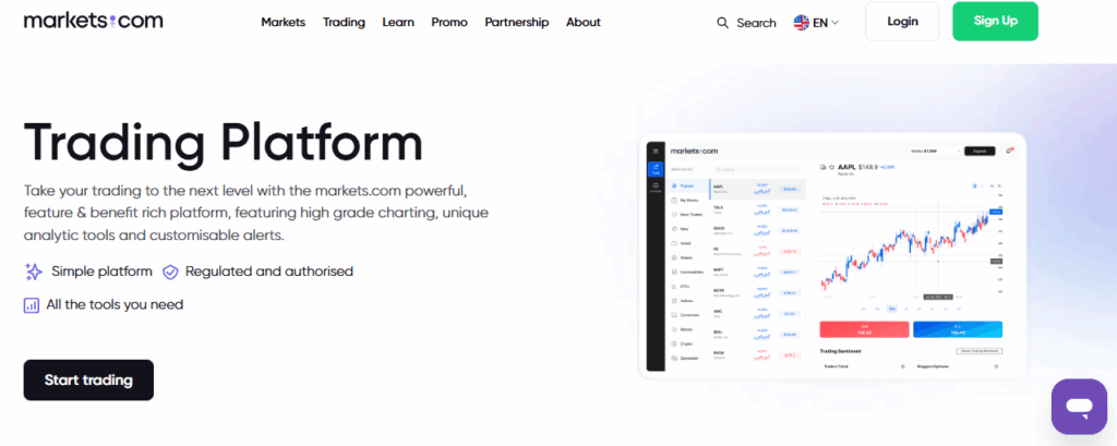 Markets.com Trading Platforms