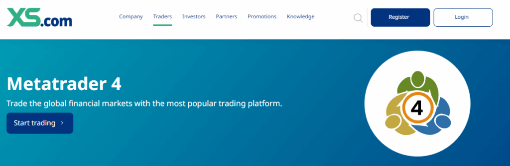 MetaTrader 4 (MT4)