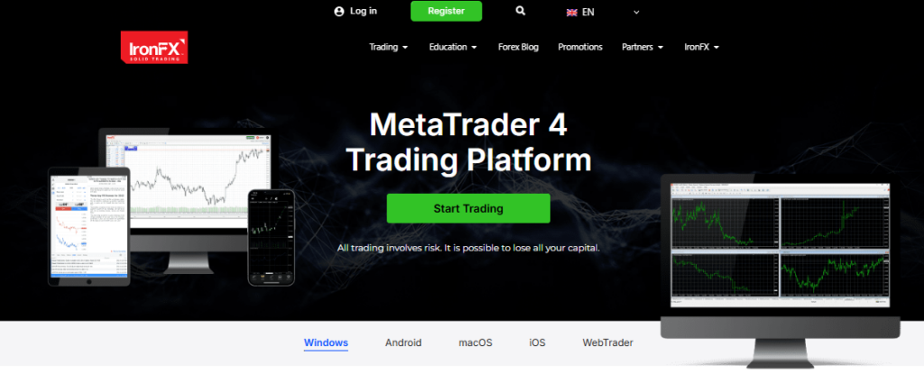 MetaTrader 4 (MT4)