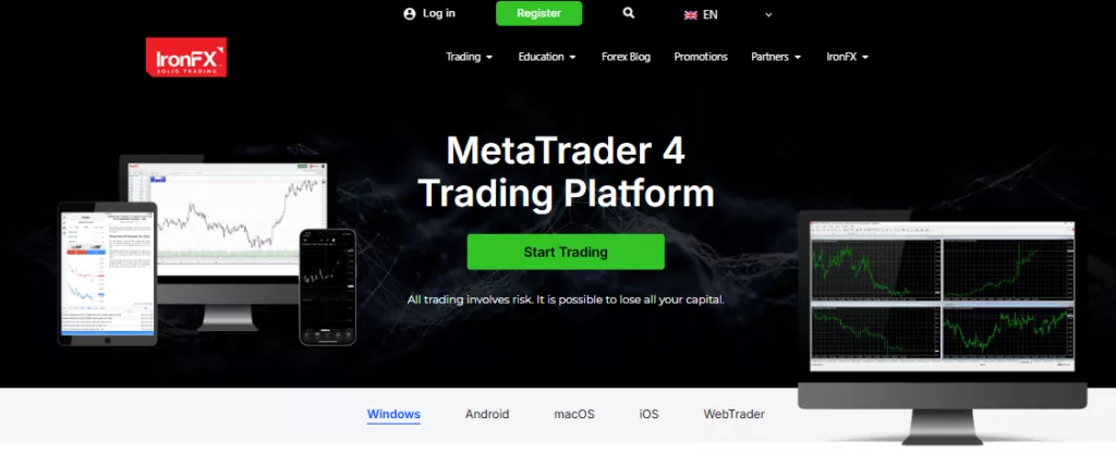 MetaTrader 4 (MT4)