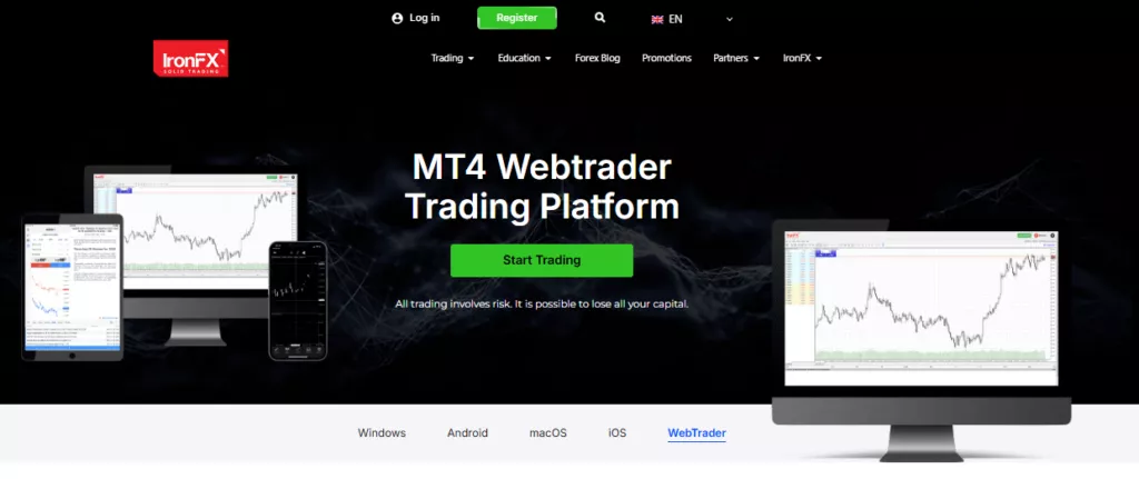 MetaTrader 4 WebTrader