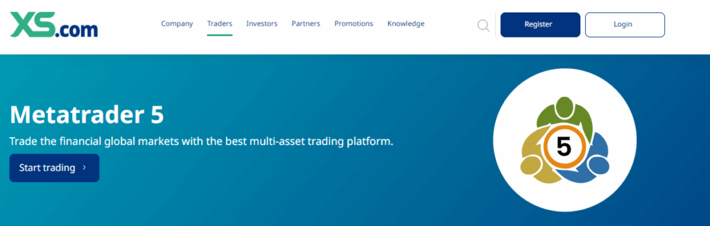 MetaTrader 5 (MT5)