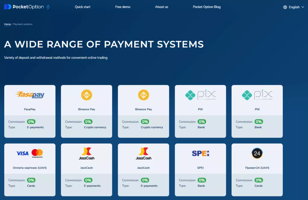 PocketOption Deposit and Withdrawal