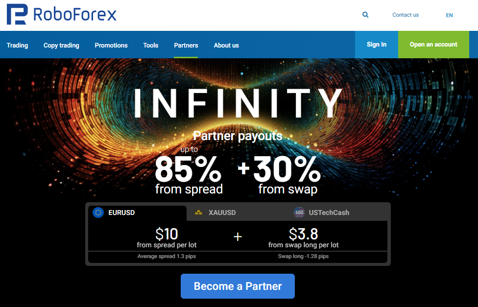 RoboForex Affiliate