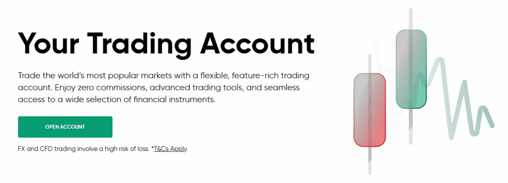 Trading.com Account Types