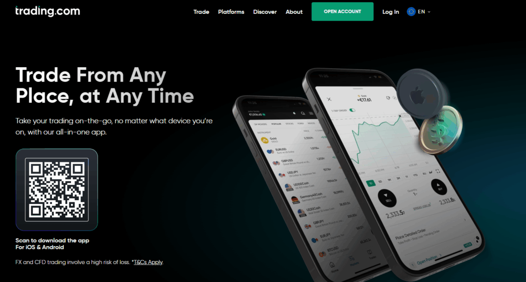 Trading.com App