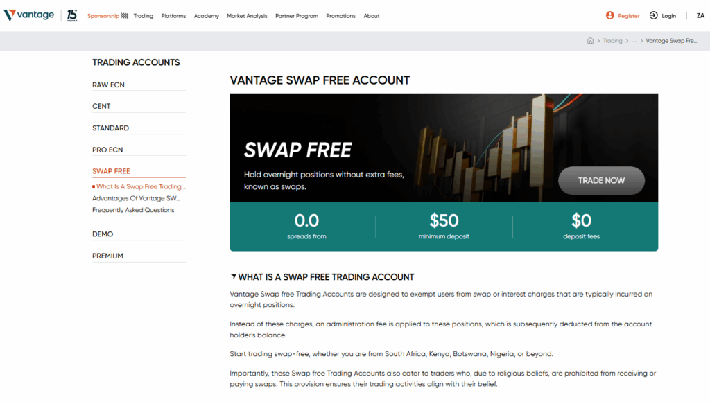 What exactly is a Vantage FX Islamic Account