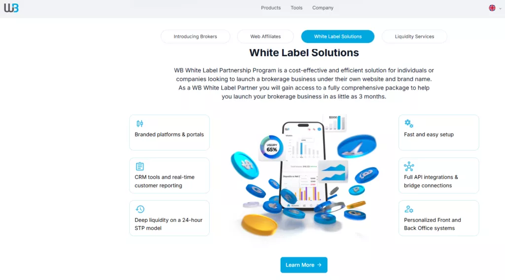 White Label Solutions