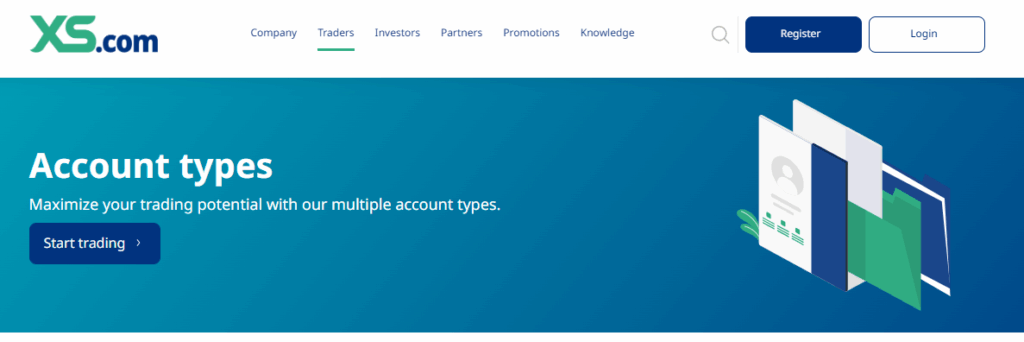 XS.com Account Types