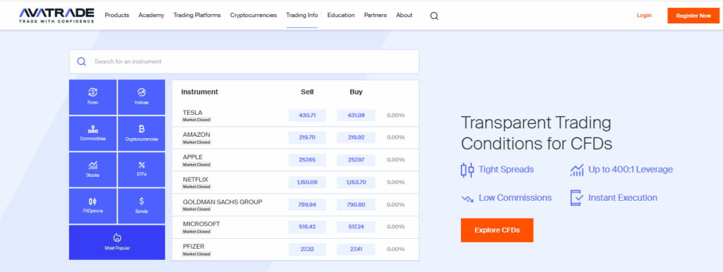 AvaTrade