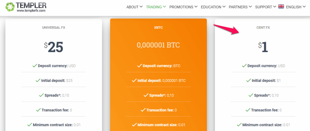Cent FX Account