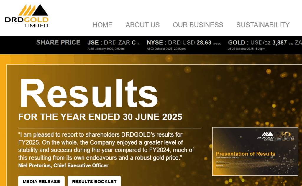 DRDGOLD Ltd (DRD)