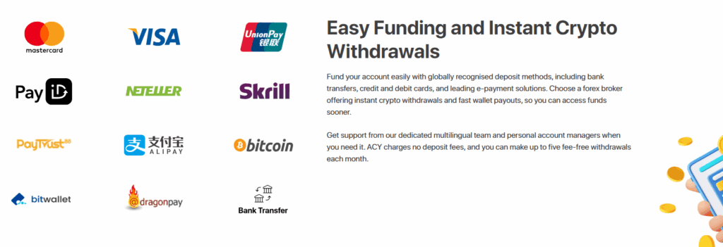 Deposits and Withdrawals