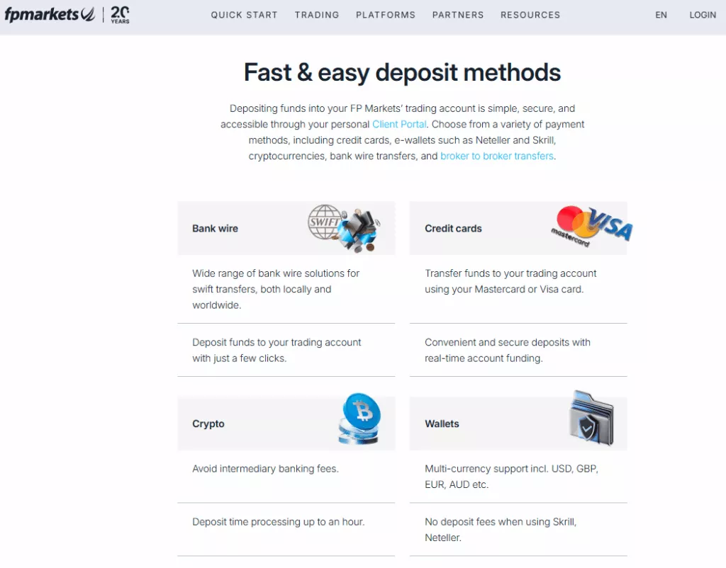 FP Markets Google Pay
