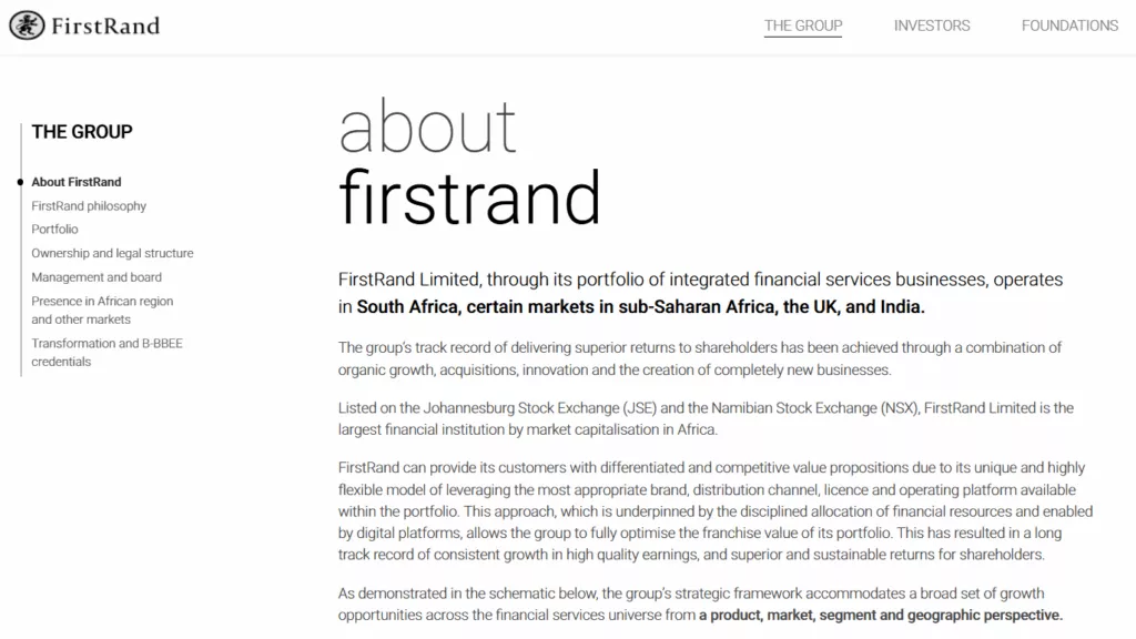 FirstRand Limited (FSR)