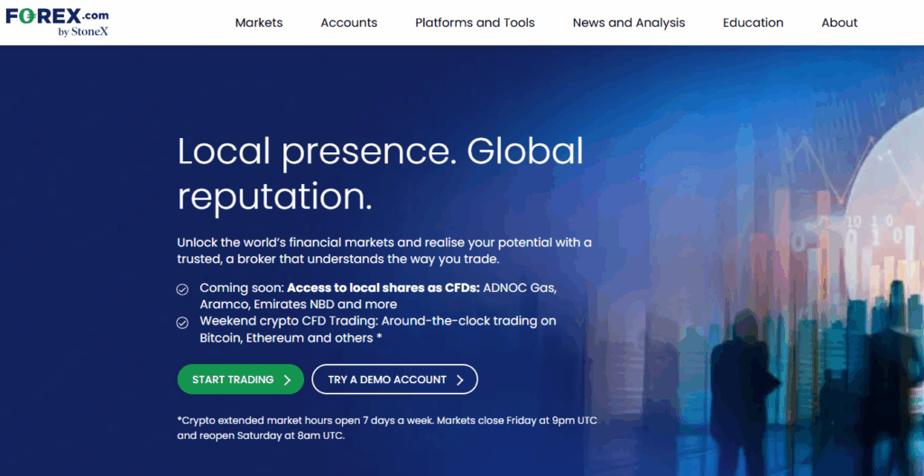 Forex.com