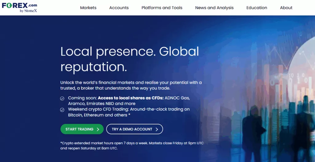 Forex.com