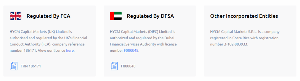 HYCM DFSA Forex Brokers