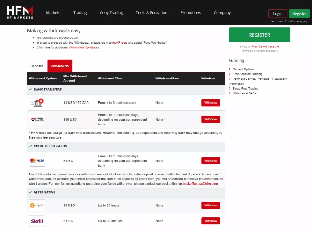 Hfm Verification Process HFM Fund Withdrawal Process ☑️ (2026 Updated)