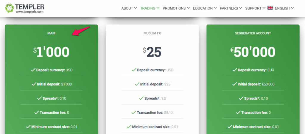 MAM (Multi-Account Manager) Account