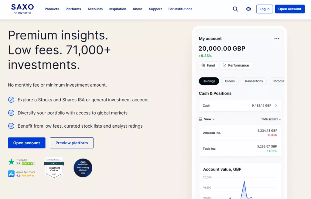 Saxo Bank GFSC Forex Brokers