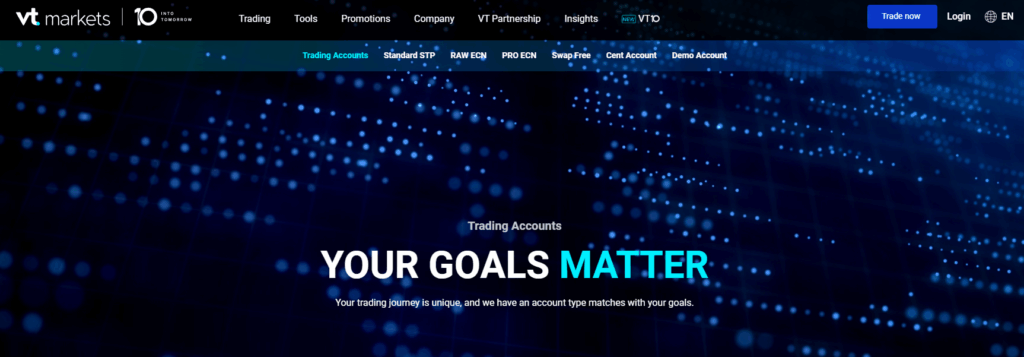 VT Markets Account Types