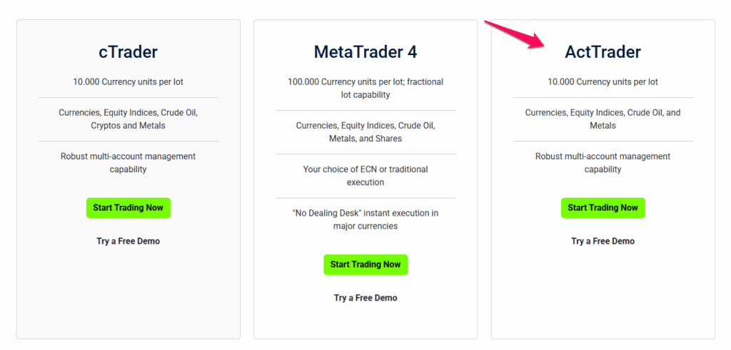 ActTrader Account