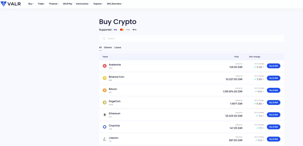 Bitcoin Bitcoin