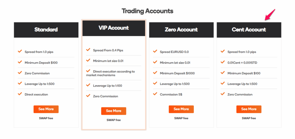 Cent Account