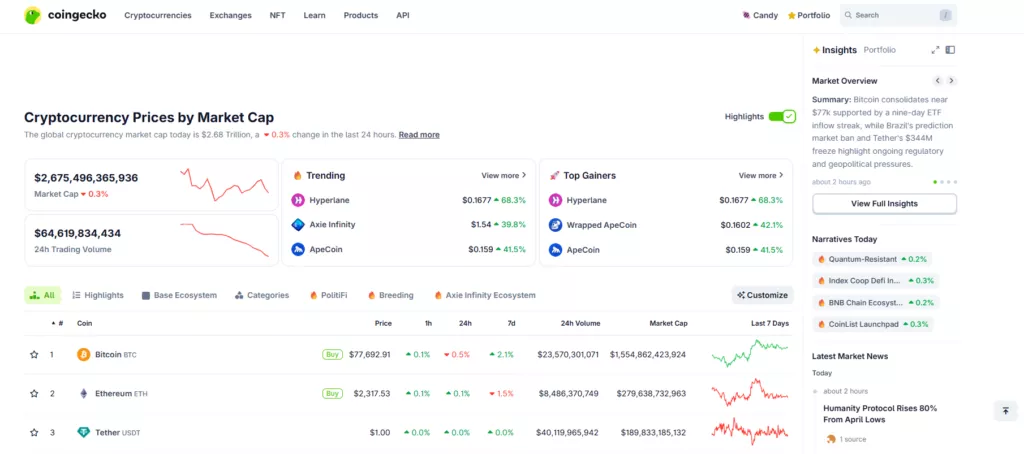 CoinGecko