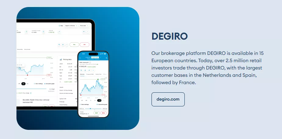 DEGIRO