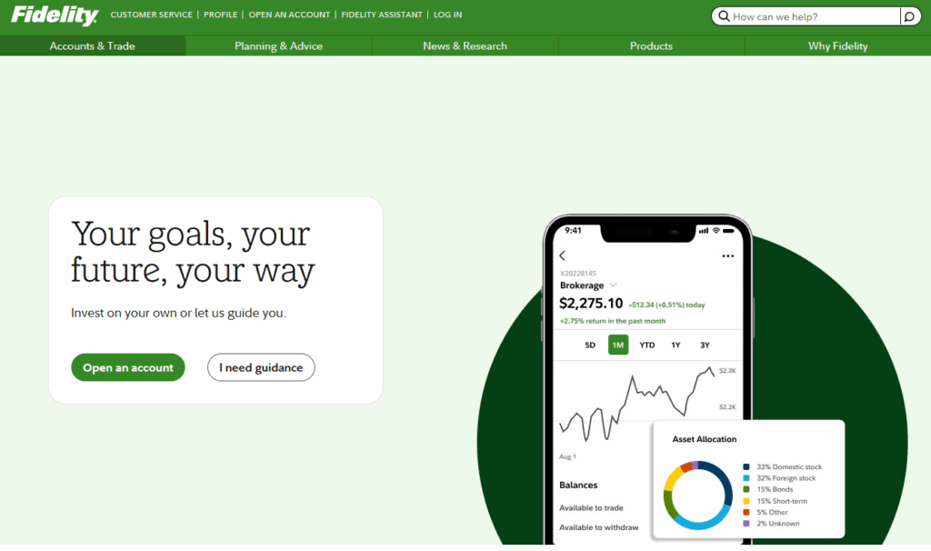 Fidelity Investments