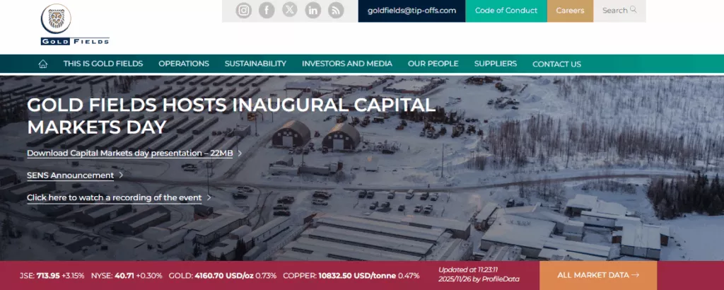 Gold Fields Ltd (GFI) Undervalued Shares on JSE