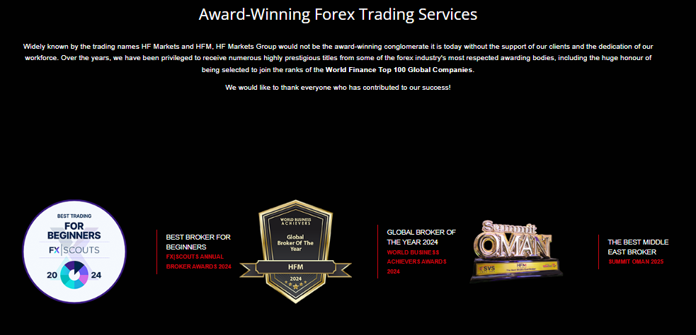 HFM Awards
