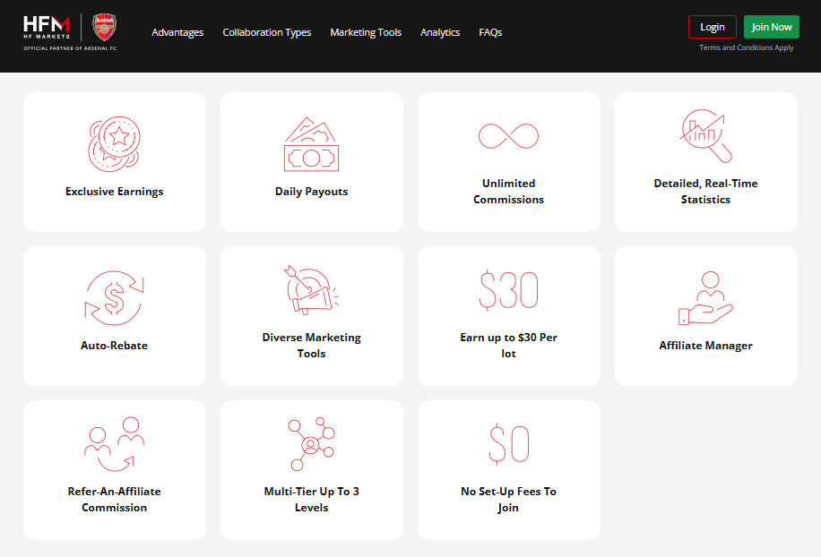 HFM Rebates System Overview HFM Rebates System Overview