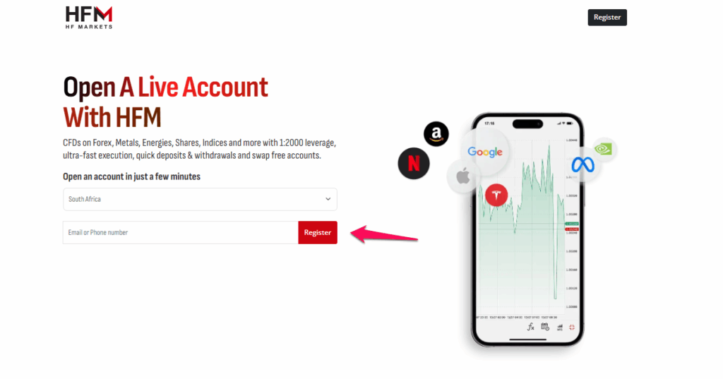 How to Open an HFM Account Step-by-Step 1